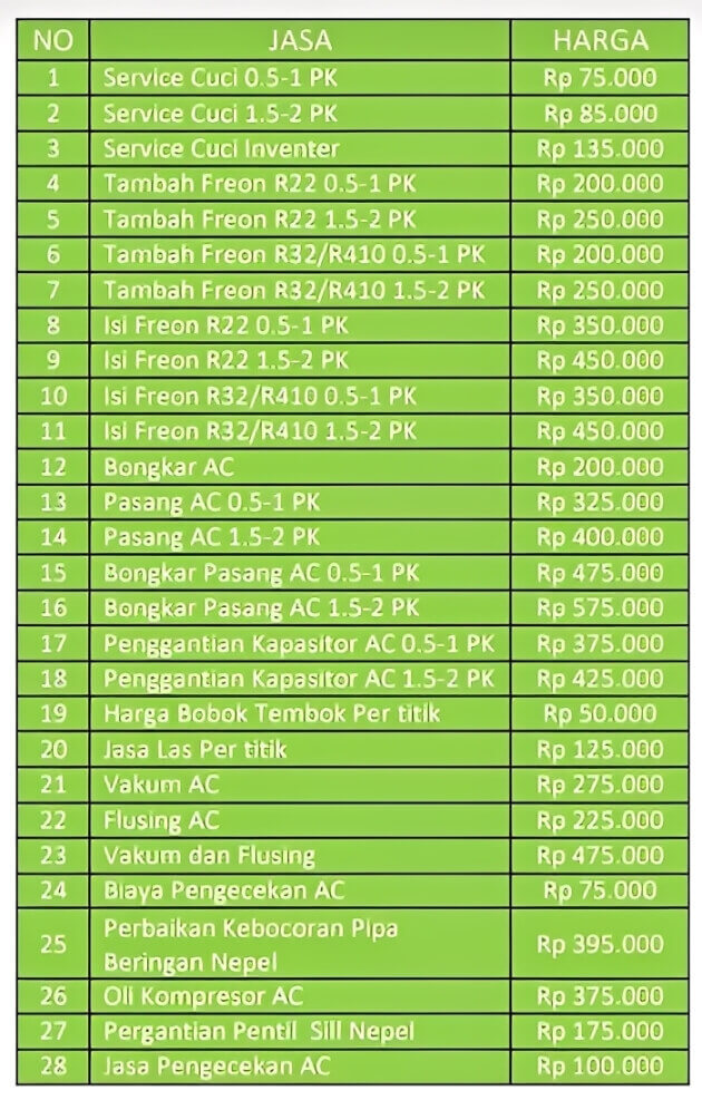 Daftar Harga Aswat Jaya Teknik